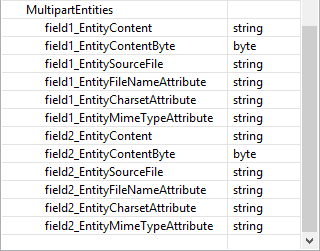 Multipart entities in input mapping