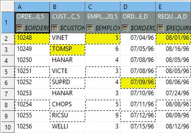 Rows per record is set to 3. The first and third columns contribute to the record by their first row (because of the global data offset being 1). The second and fourth columns have (local) data offsets 2 and 4, respectively. Thus the first record will be formed by 'zig-zagged' cells (the yellow ones – follow them to make sure you understand this concept clearly).