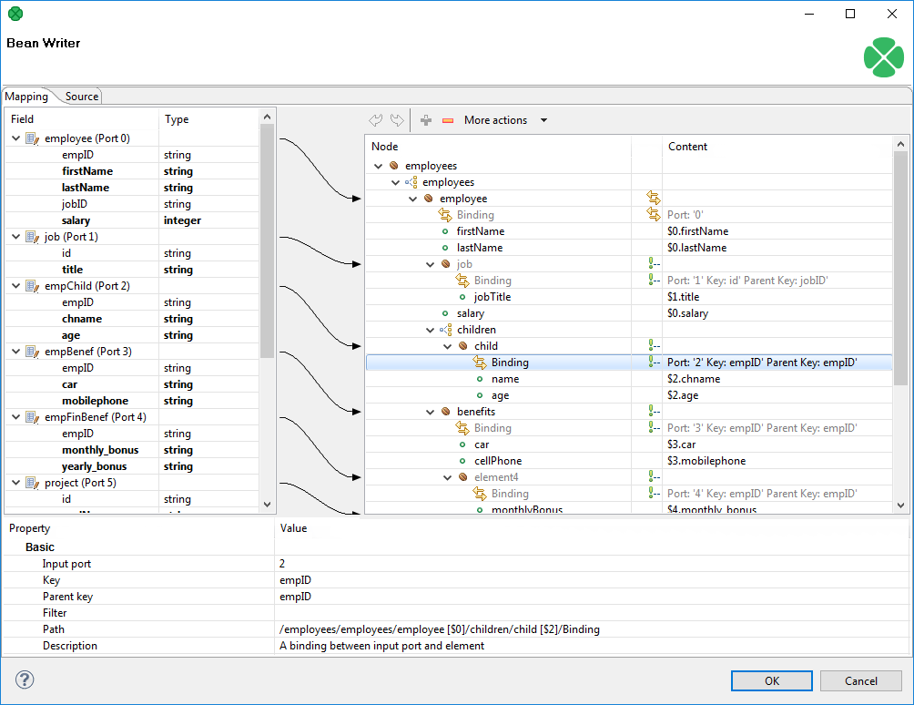 Example mapping in JavaBeanWriter