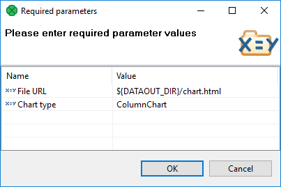 Dialog for Filling Required Parameters