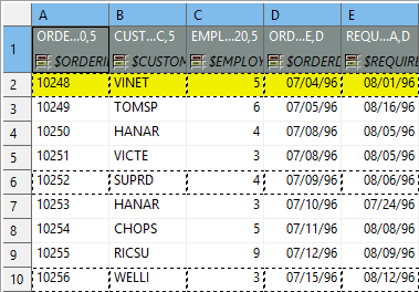 Rows per record is set to 4. This makes SpreadsheetDataReader take 4 Excel rows and create one record out of their cells. Cells actually becoming fields of a record are marked by a dashed border; therefore, the record is not populated by all data. Which cells populate a record is also determined by the data offsets setting, see the following bullet point.