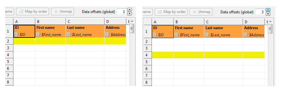 The difference between global data offsets set to 1 (default) and 3. In the right hand figure, writing would start at row 4 with no data written to rows 2 and 3.