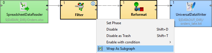 Wrapping components into a subgraph