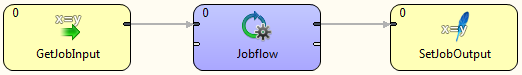 jobflow usecase8