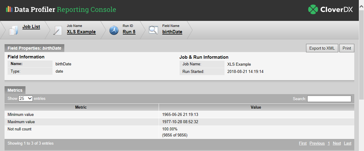 DataProfiler fieldView