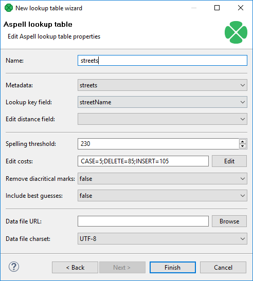 Aspell Lookup Table Wizard