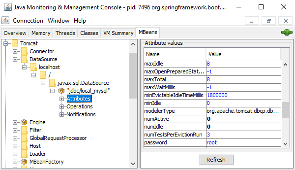 MBean for a JNDI datasource in jconsole