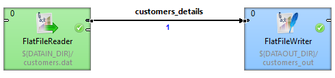 Incremental reading - second read