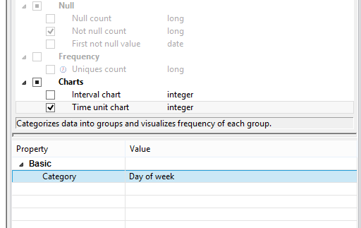 Metric configuration. Note the metric has to be checked.