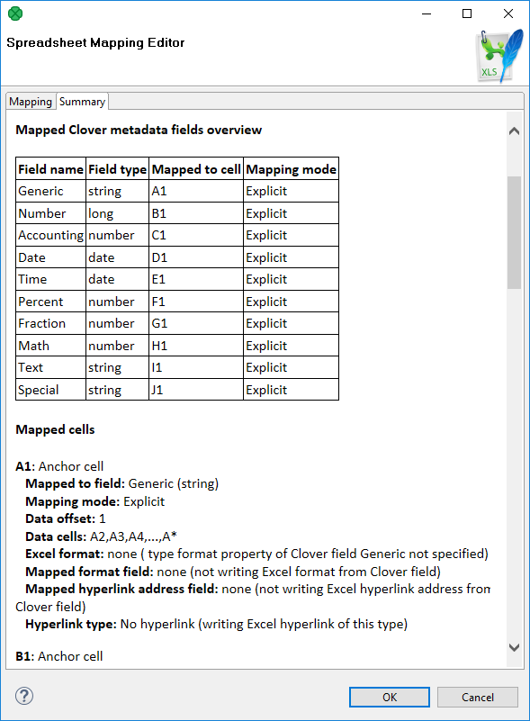 Mapping summary