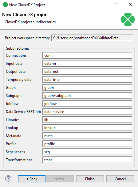 CloverDX Project subdirectories