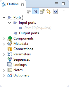 Outline Pane - Subgraphs