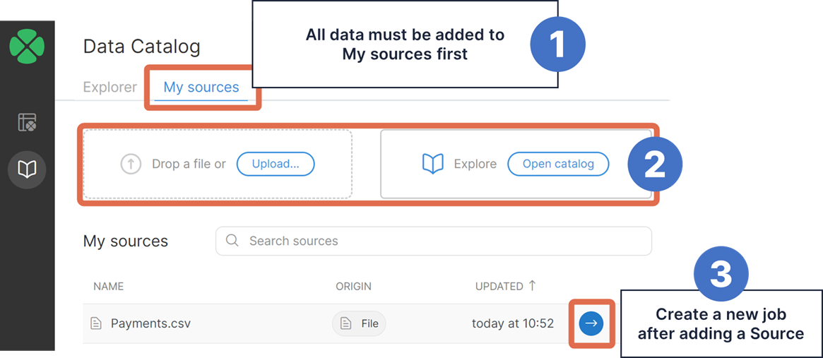 choosing data source