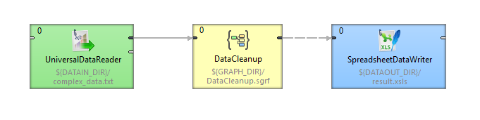 subgraphs 06