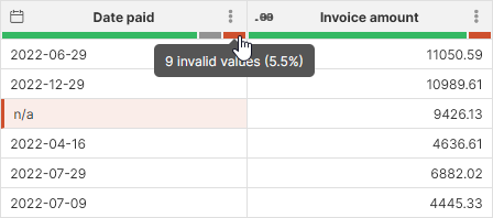 error handling data quality bar