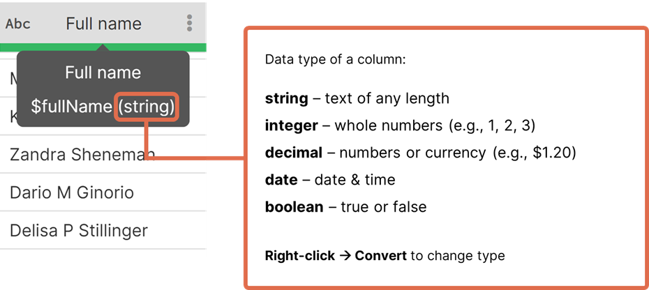 column data types