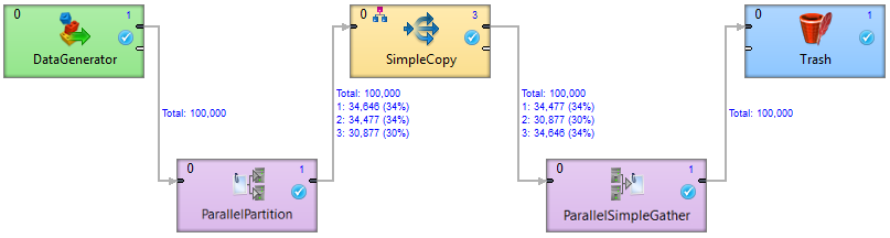 GraphTrackingMedium