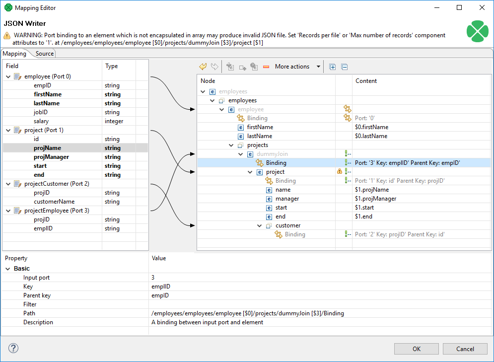 JSONWriter mappingWithBindings