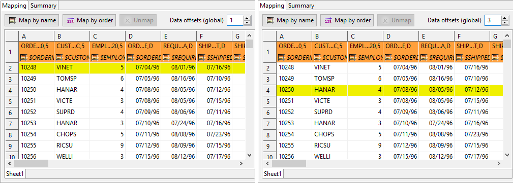 SpreadsheetDataReader offsetComparison