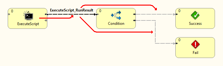 auto detected metadata 03