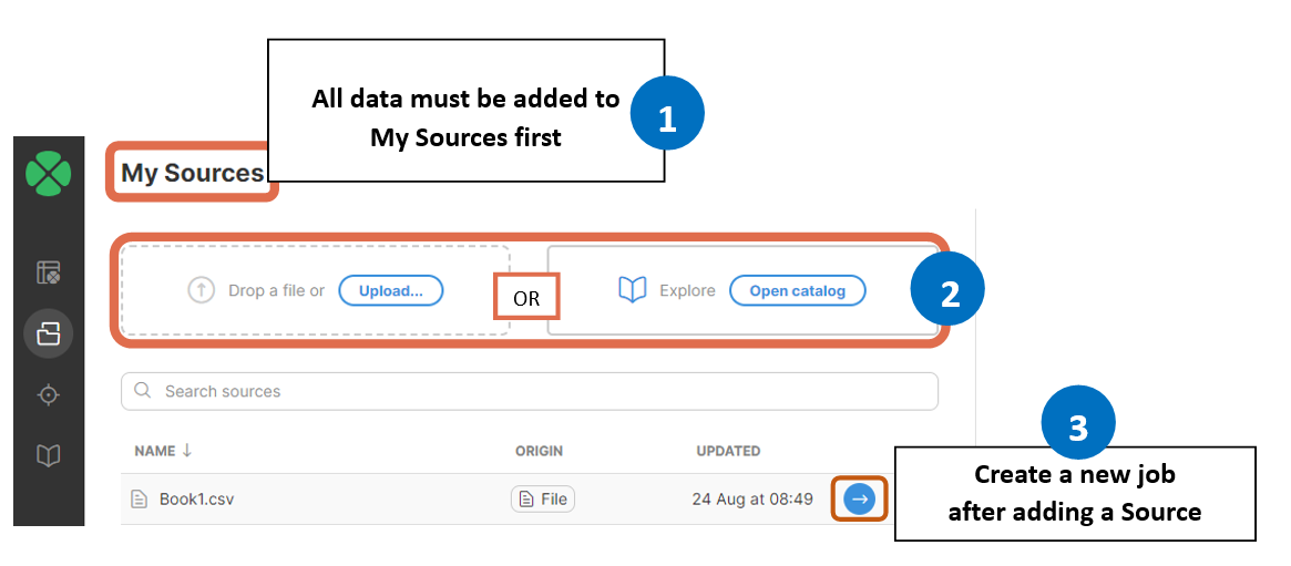 choosing data source