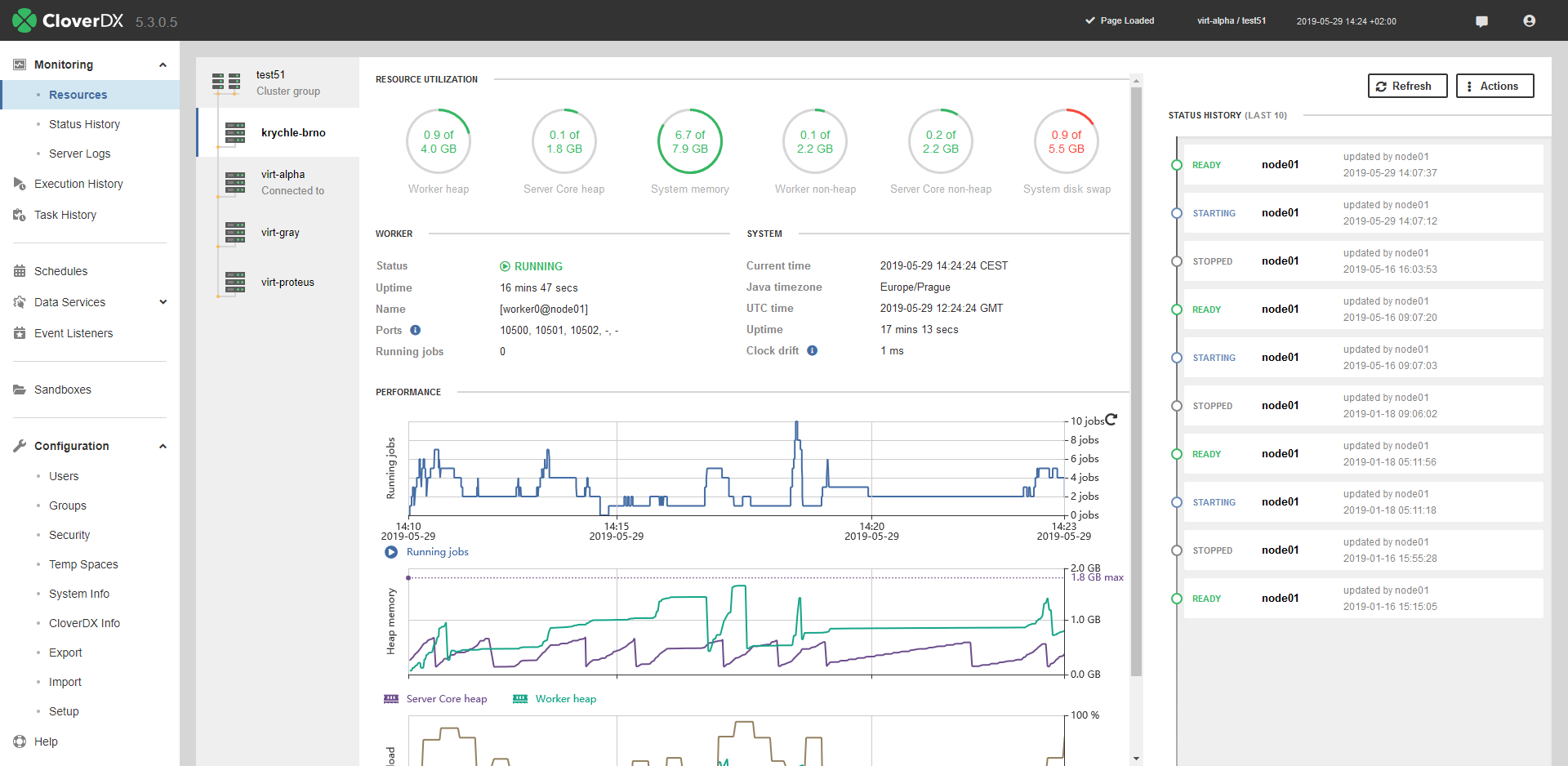 clusterMonitoringNode