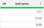 column type decimal