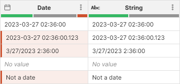 convert to string example