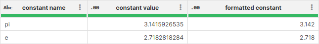 excel target formatting wrangler data