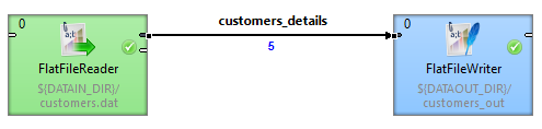 flatfilereader incremental read1