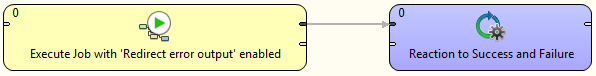 jobflow usecase2