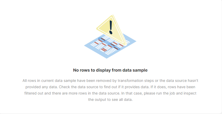 no rows to displayerrors in data