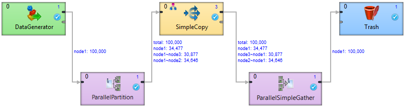 GraphTrackingHigh