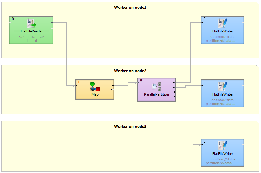 graphDecompositionExample