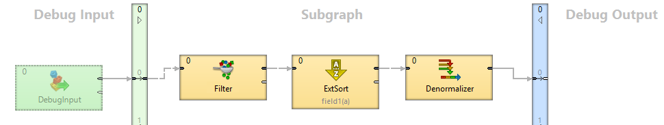 subgraphs 23