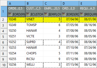 SpreadsheetDataReader rowsPerRecord new