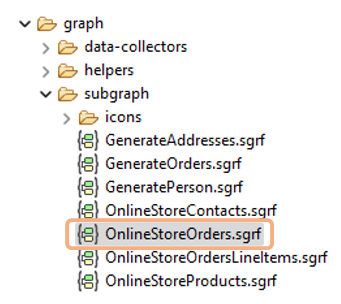 libraries dev subgraph name