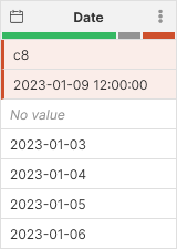 sort errors and nulls