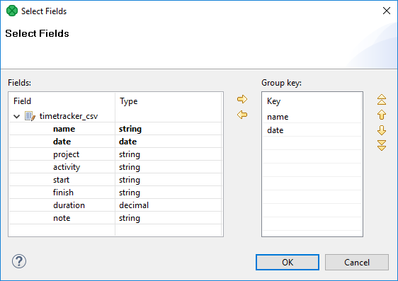 define group key