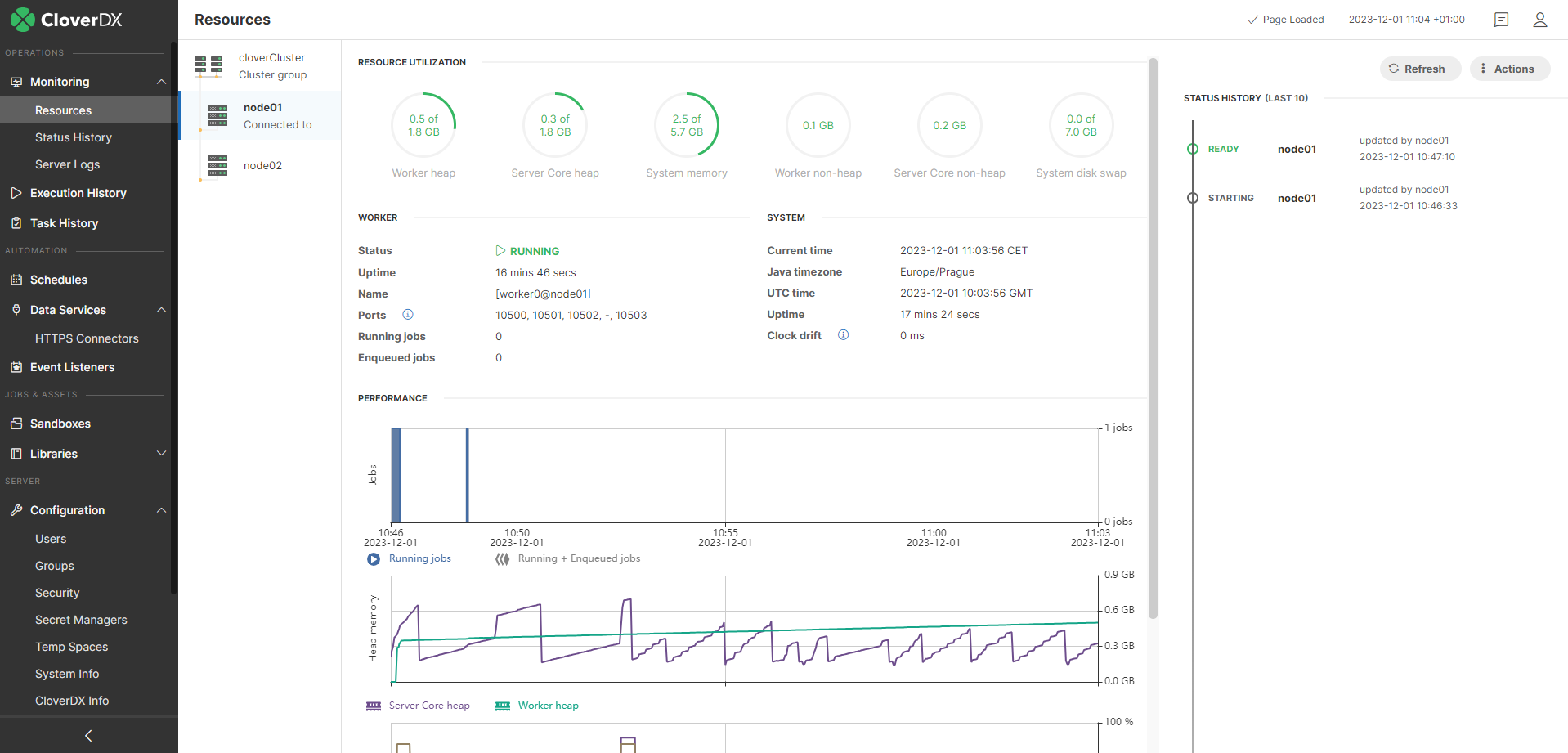 clusterMonitoringNode