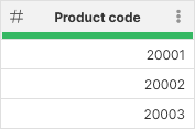 column type integer