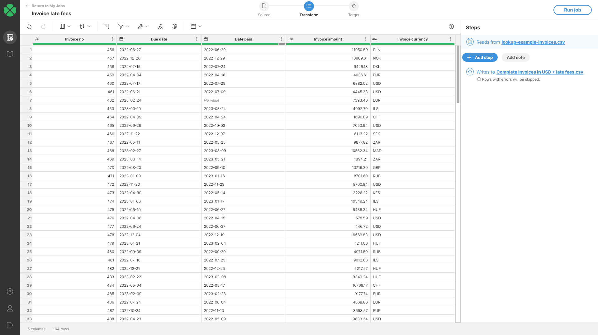 formula example1 initial data