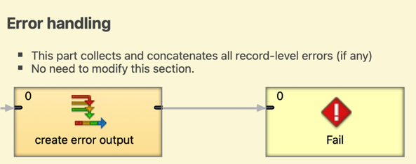 libraries dev error handling