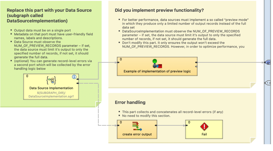 libraries dev example connector