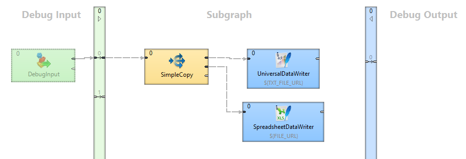 subgraphs 22