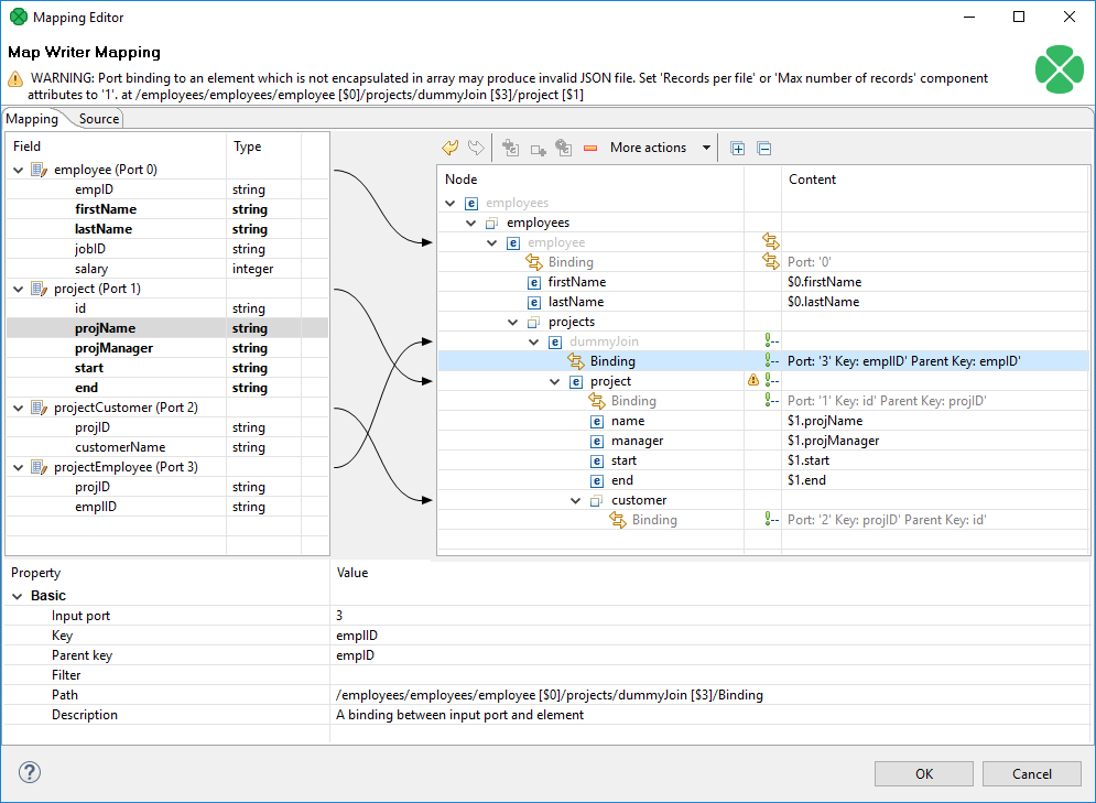 JavaMapWriter mappingWithBindings