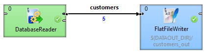 dbinputtable incremental read1