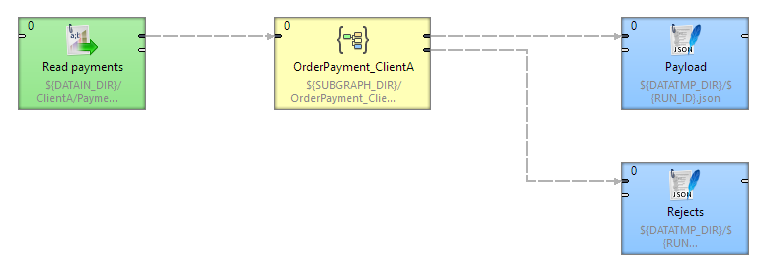 import wrangler mapping usage example