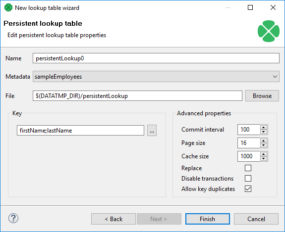 lookup table 0450