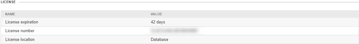 monitoring standalone license